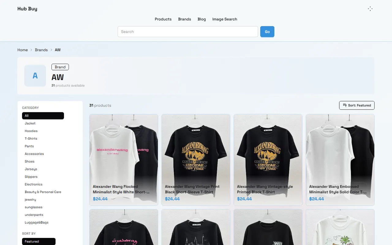 hubbuy Bucket Hat Travel Archive Guide visual guide for hubbuy