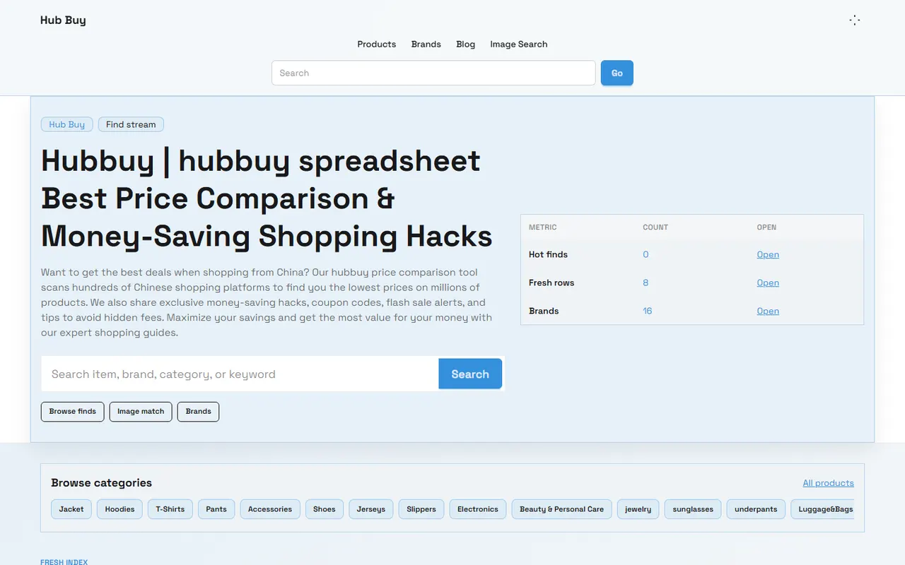 Fix Hubbuy Order Confirmation Delays visual guide for hubbuy